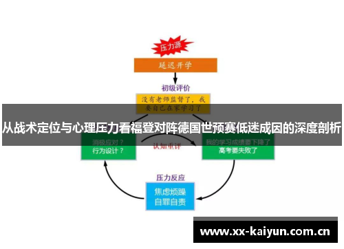 从战术定位与心理压力看福登对阵德国世预赛低迷成因的深度剖析 从战术定位与心理压力看福登对阵德国世预赛低迷成因的深度剖析